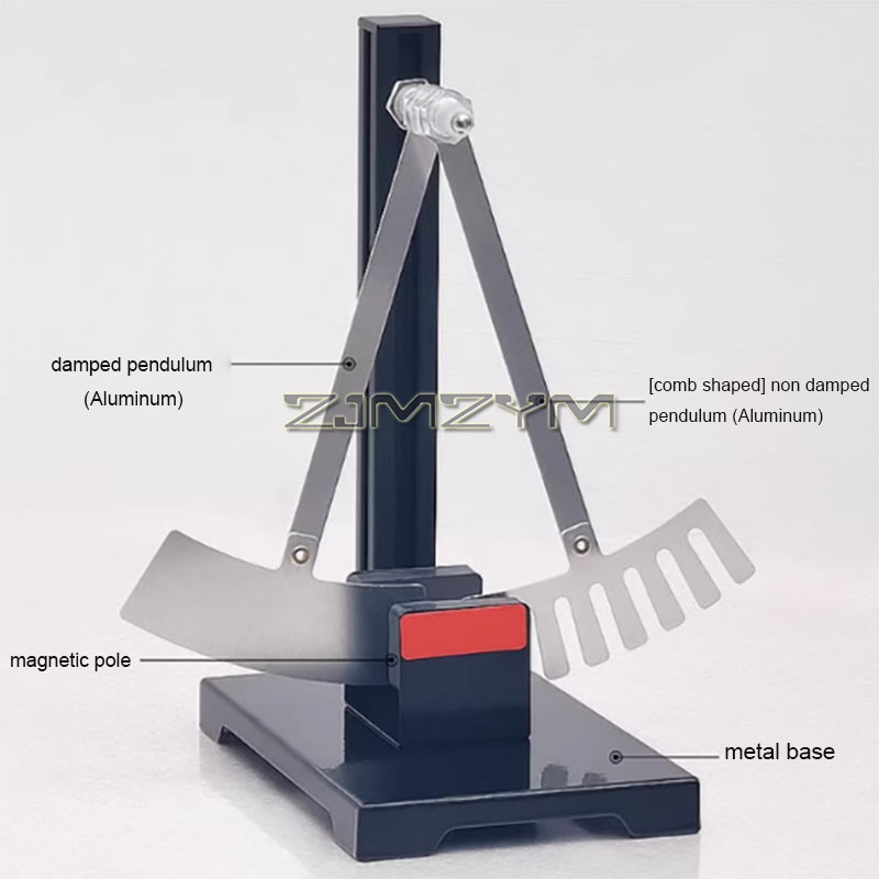 Lenz's Law Physics Experiment  - огляд і ціна Volcano Experiment Kit